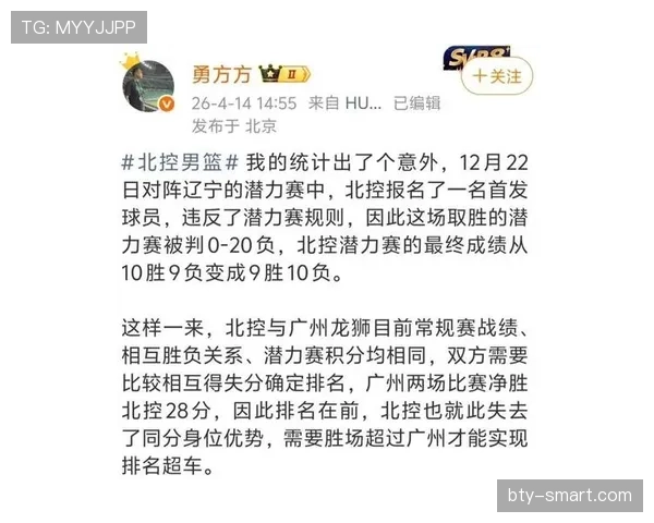 未报名球员入场为何直接判负？规则拆解