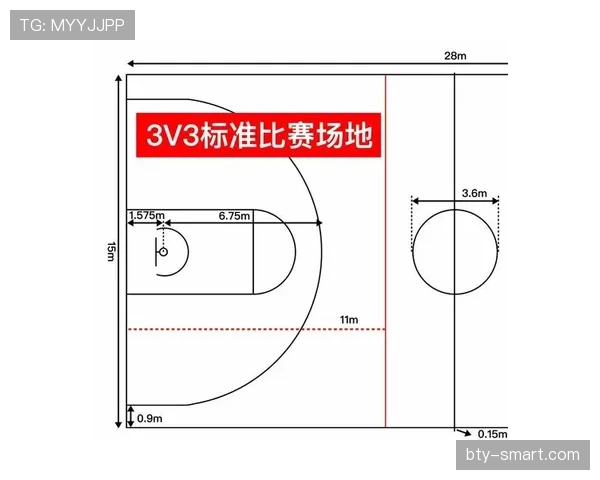 解析篮球比赛中如何判定多人同时出界的情形