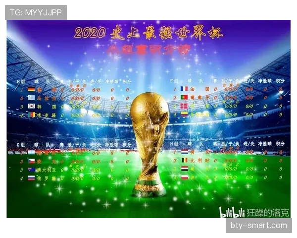 2026世界杯F组净胜球排行：荷兰净胜球达到+6